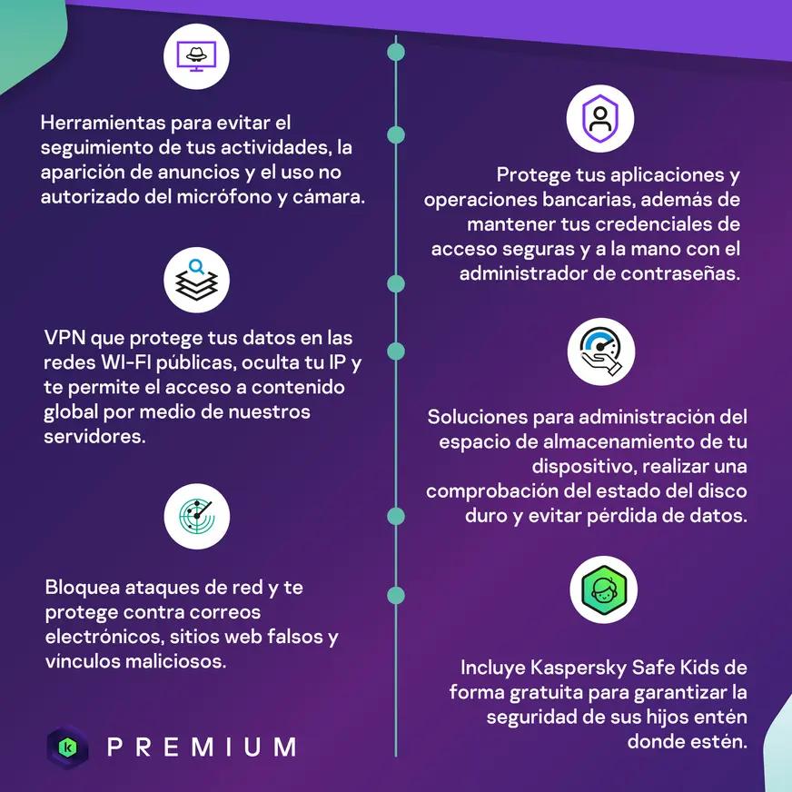 Licencia Kaspersky Premium Serial / 1 Dispositivo / 1 Año Base - Software y Licencias - Imagen 3 Licencia Kaspersky Premium Serial / 1 Dispositivo / 1 Año Base - Software y Licencias - Imagen 3